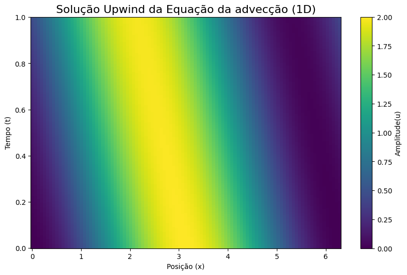 Arquivo:Up-w.png
