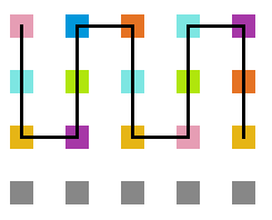 Figura 19: Estrutura no tempo 5x105