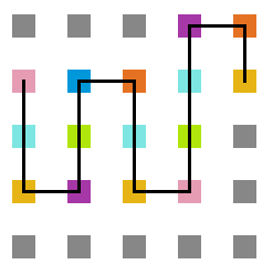 Figura 18: Estrutura no tempo 3x105