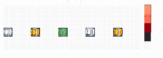 Gráfico 12.1: 5 Carros em faixa dupla, L = 15, com probabilidade de redução de 0.3