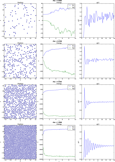 Resultado do cálculo de '"`UNIQ--postMath-00000010-QINU`"';