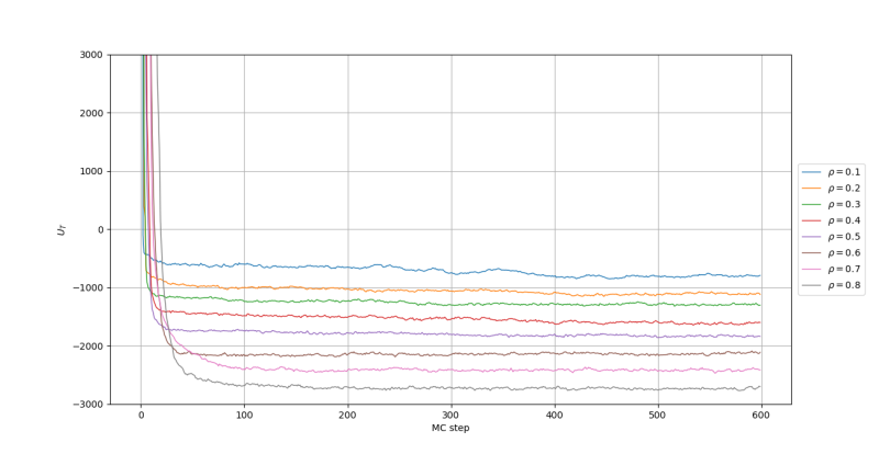 Arquivo:T t09 r25 U.png