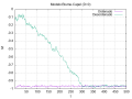 Miniatura da versão das 17h01min de 18 de abril de 2023