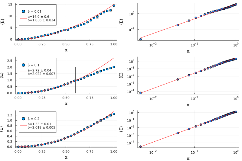 Arquivo:Power beta mosaic.png