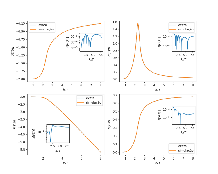 Arquivo:Qnt termo.png