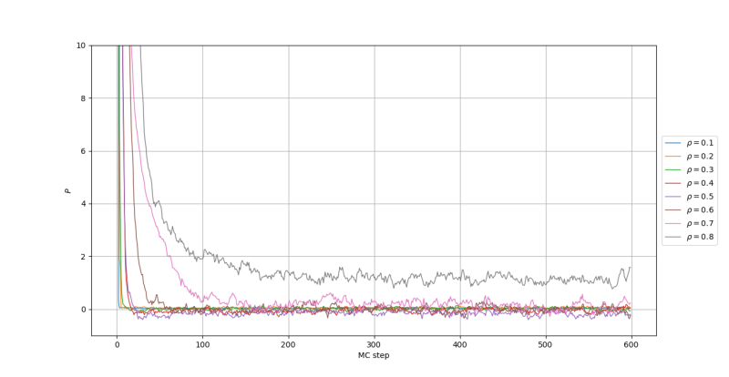 Arquivo:T t09 r25 P.png