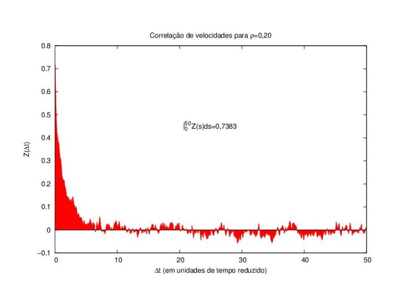 Arquivo:Zdes005.jpg