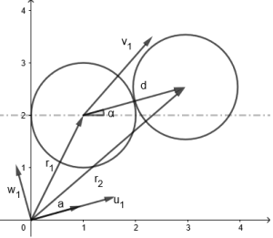 Colisão entre duas partículas mostrando explicitamente os vetores relacionados à partícula '"`UNIQ--postMath-00000023-QINU`"'.