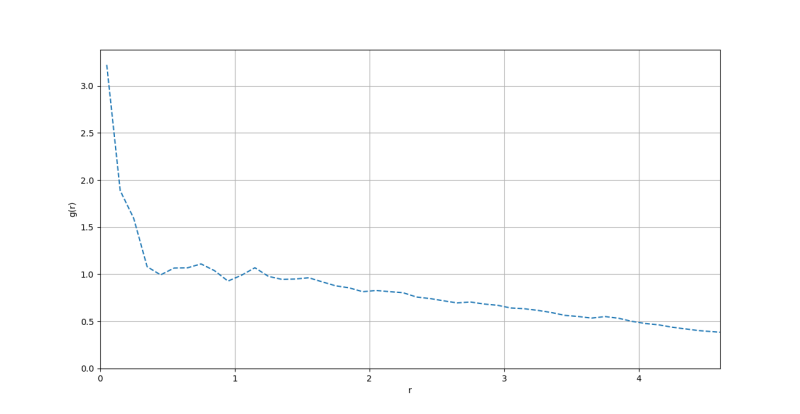 Arquivo:G t09 d02 r25.png