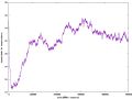 Miniatura da versão das 20h29min de 24 de janeiro de 2018