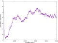 Miniatura da versão das 20h31min de 24 de janeiro de 2018