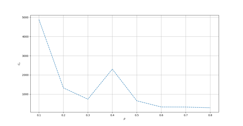 Arquivo:T09 r25 Cd.png