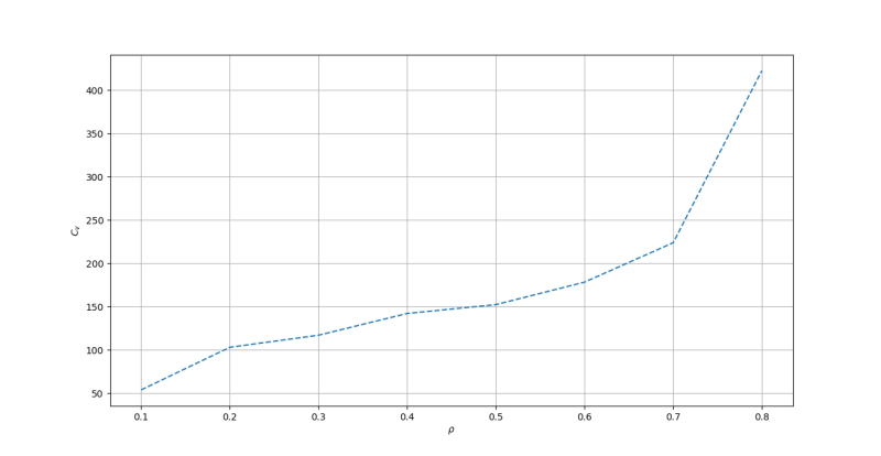Arquivo:T20 r25 Cd.png