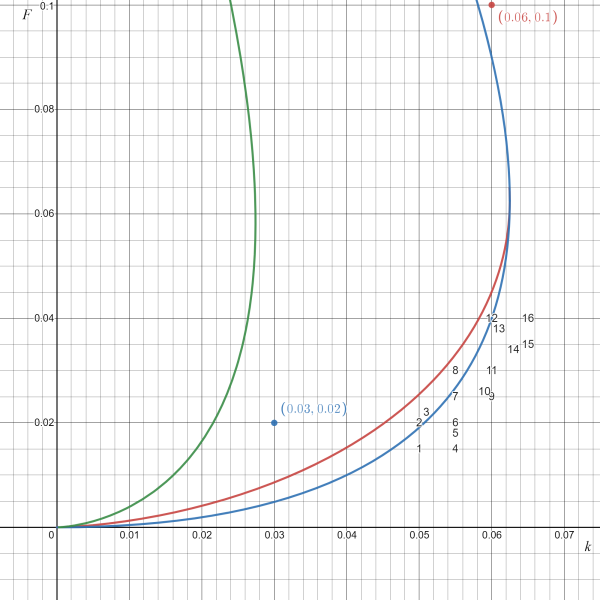 Arquivo:Desmos.png