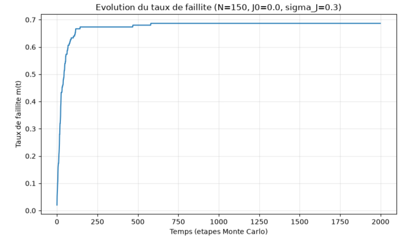 Arquivo:Test.png