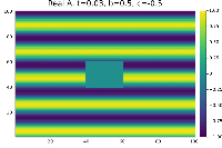 Figura 4 -.Liquidos de Vortices